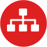 framework